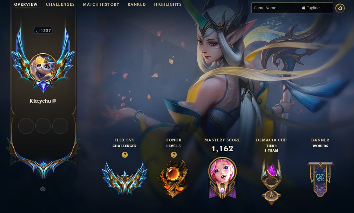 Loveable tweet media