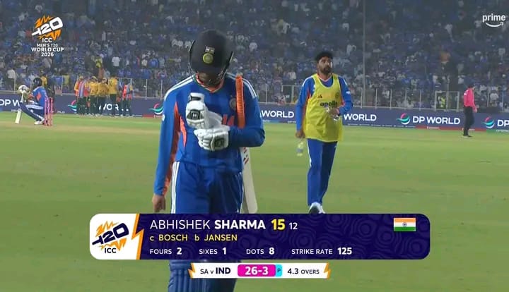 Shashank_Bwl's tweet photo. #AbhishekSharma की बल्लेबाज़ी को देखकर एक शब्द में क्या कहेंगे? 
#IndvsSA #BCCI #T20WorldCup #Slogger https://t.co/Y3o7igQfRo