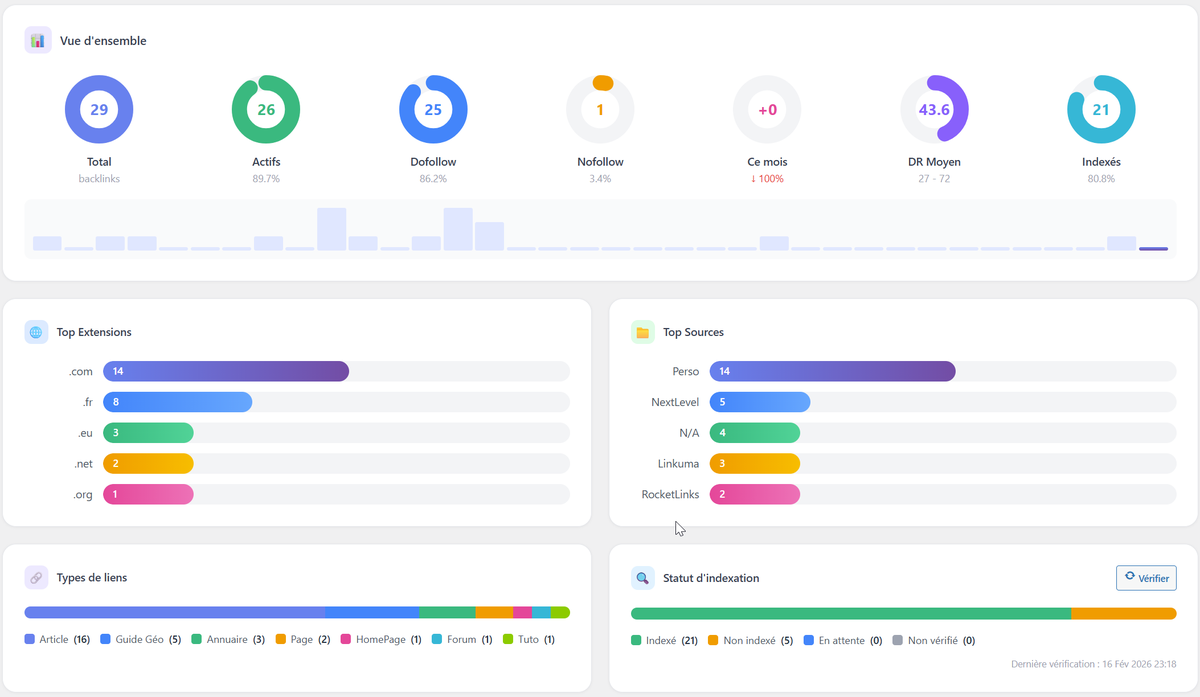 Gregory Janssens tweet media