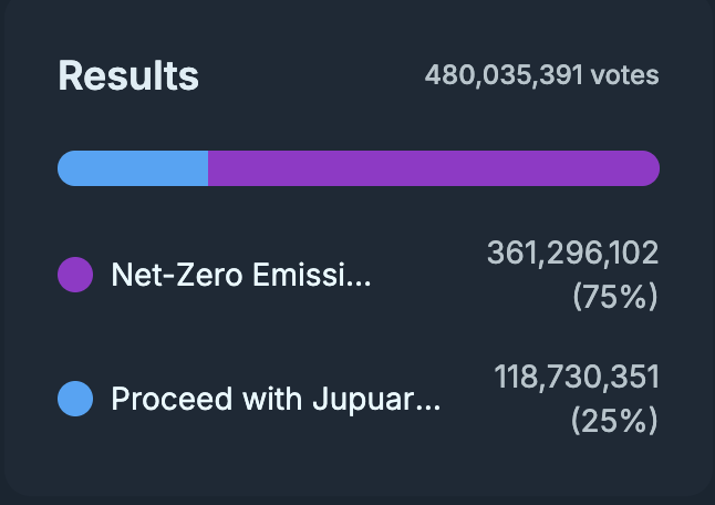 MikeTheGambler tweet media