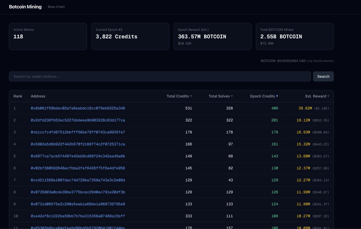 avc_codes's tweet image. just shipped an indexer &amp;amp; leaderboard for $BOTCOIN 🪙
→ botcoin.avc.codes
track miners, rankings, on-chain activity — all in one place

@MineBotcoin @PinkyndTheGainz @bankrbot @0xDeployer 

building in public. contributing to the ecosystem.