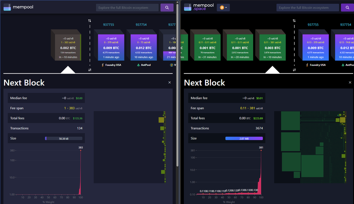Vincent (Cryptolution) 👑 tweet media