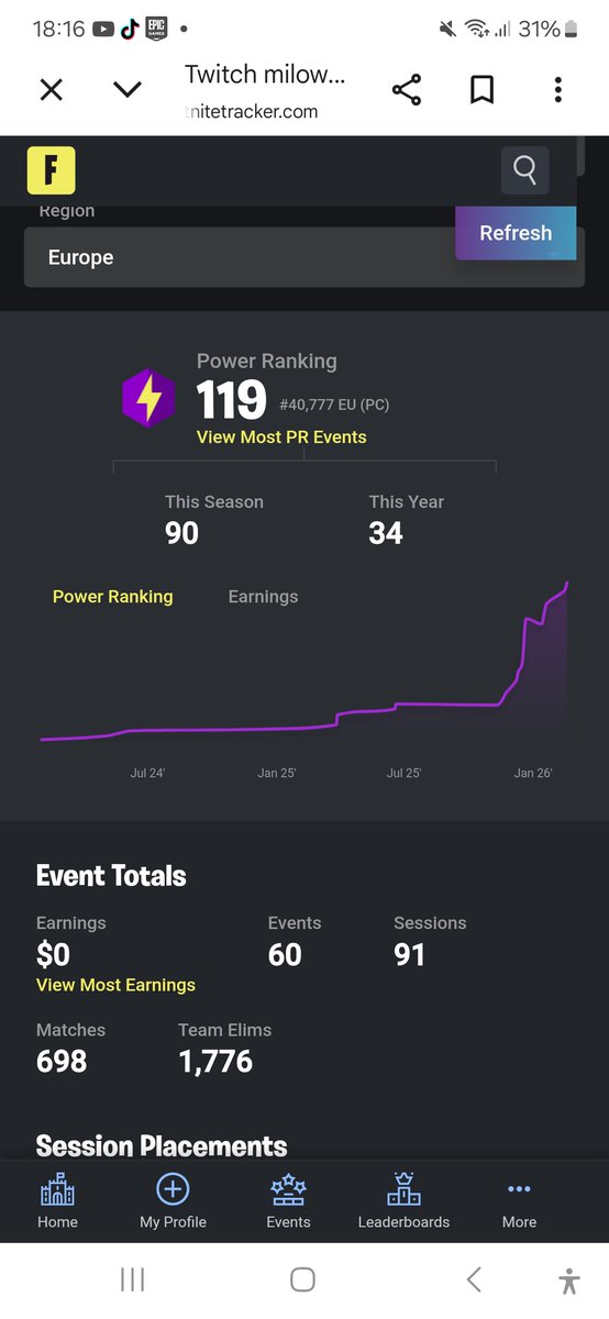 Milowxfn tweet media