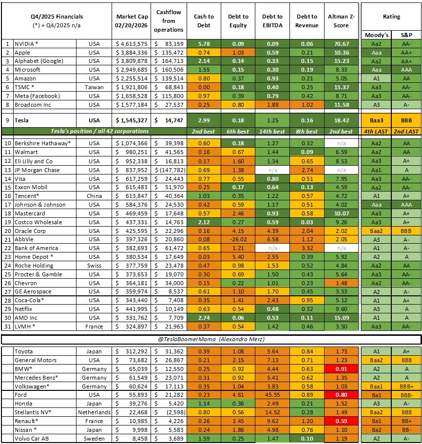 AleXandra Merz 🇺🇲 tweet media