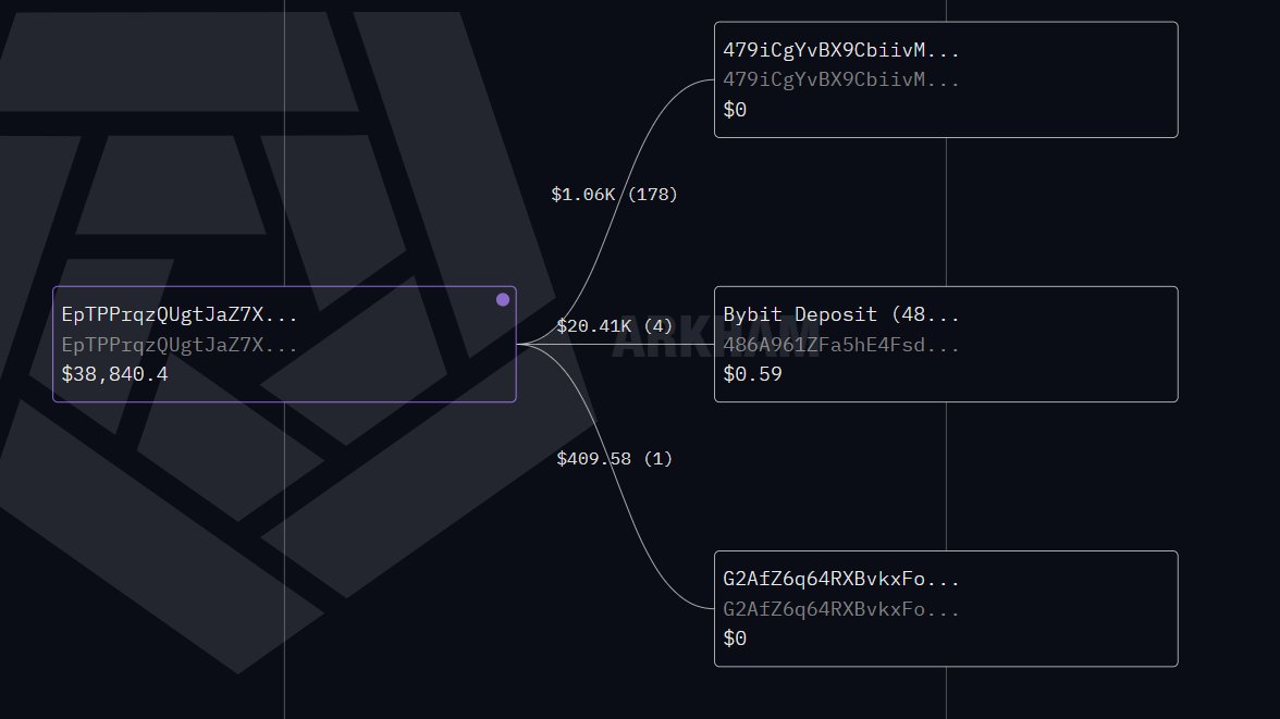 $Lobstar ON-CHAIN CASE

CA: AVF9F4C4j8b1Kh4BmNHqybDaHgnZpJ7W7yLvL7hUpump

As anyone read <a href="/LobstarWilde/">Lobstar Wilde</a>’s claim that he accidentally sent a giveaway instead of a small amount — around $400k worth of tokens?

I honestly can’t believe the story, so here are some facts.

Transaction