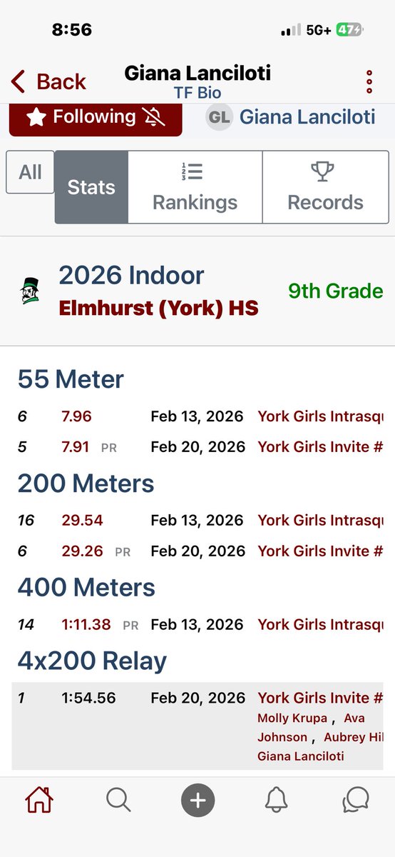 Giana Lanciloti 2029 LHP tweet media