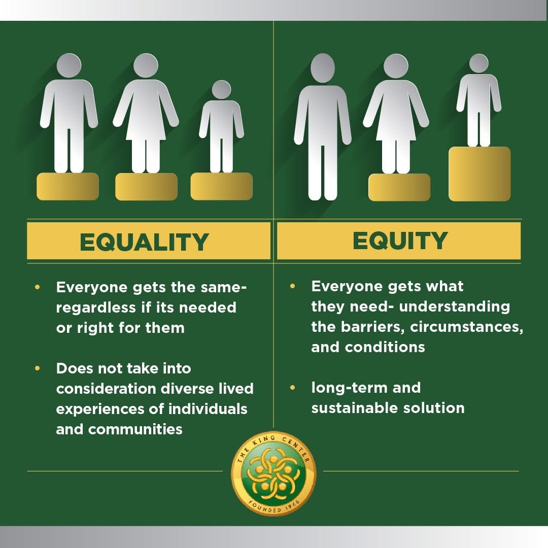 Equality means everyone receives the same. Equity means everyone receives what they need.

Creating the Beloved Community requires more than equal distribution. It calls for understanding barriers, lived experiences, and the conditions that shape opportunity. Equity leads to long