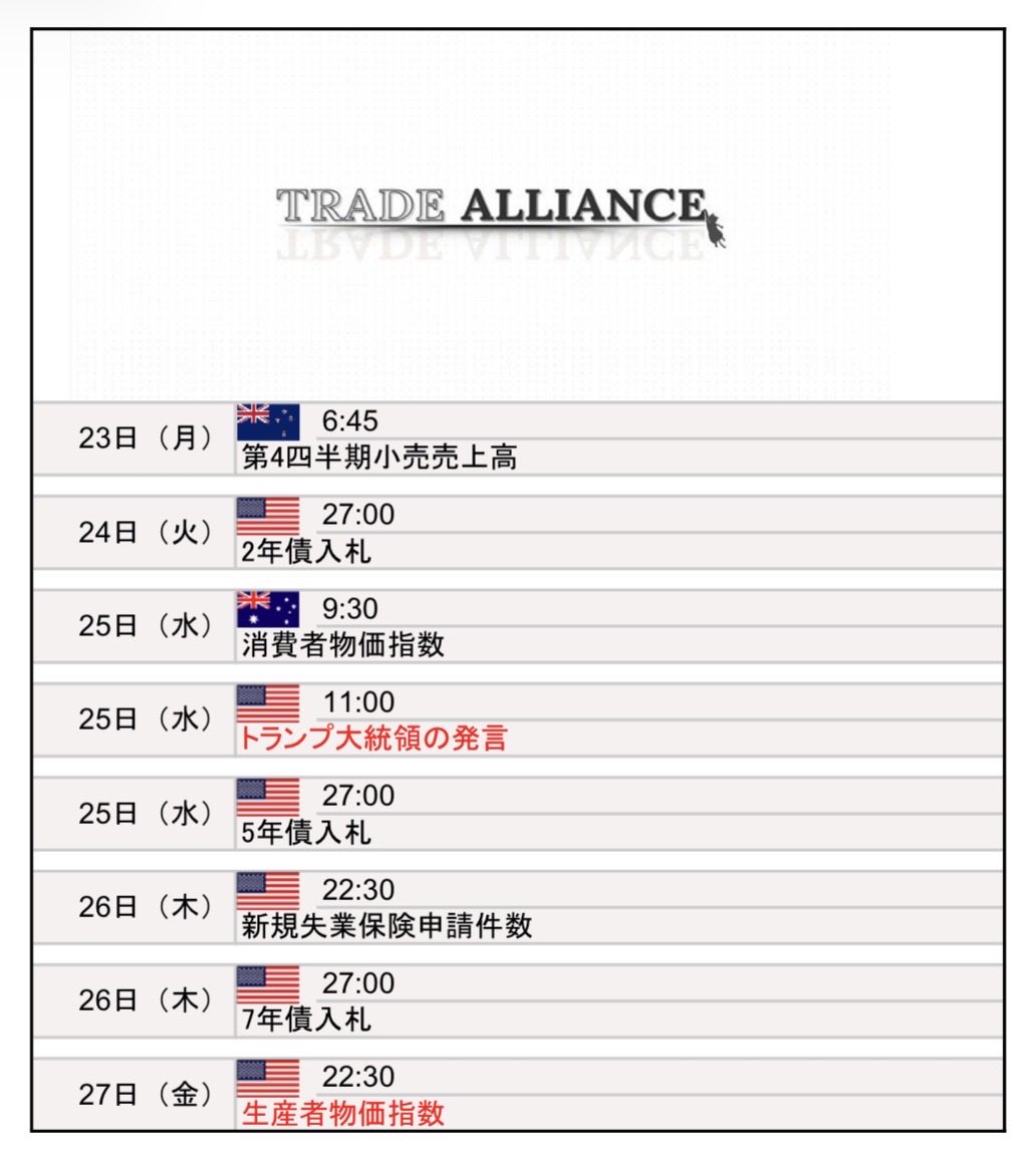 TRADEALLIANCE tweet media