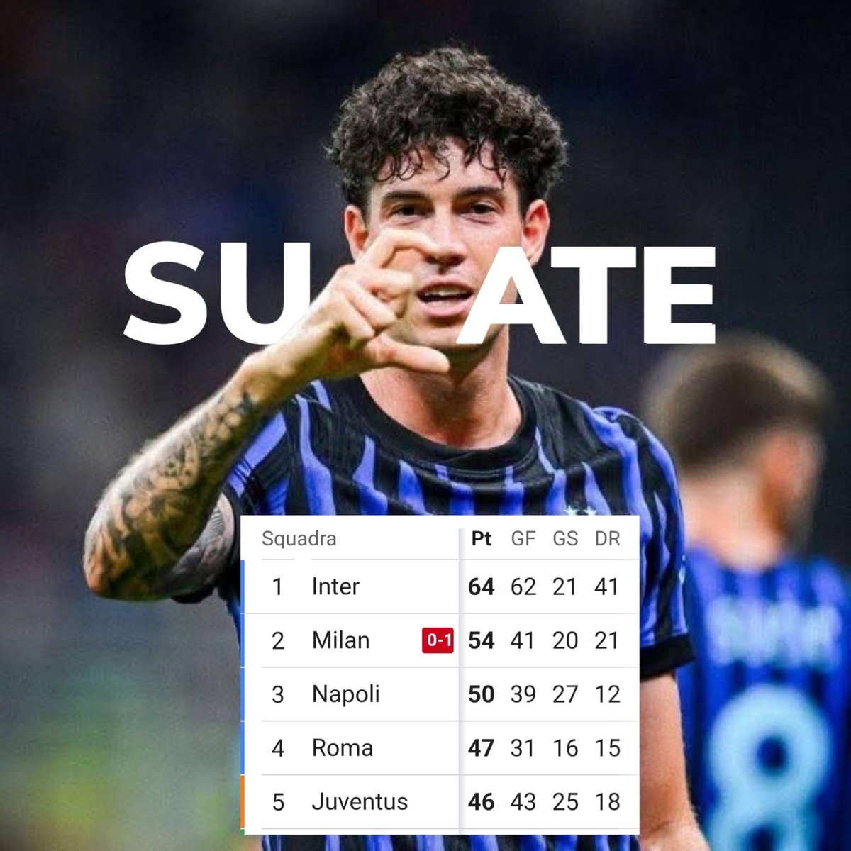 Giuse10- Gli Esonerati tweet media