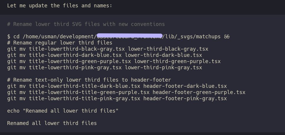 Usman S. tweet media