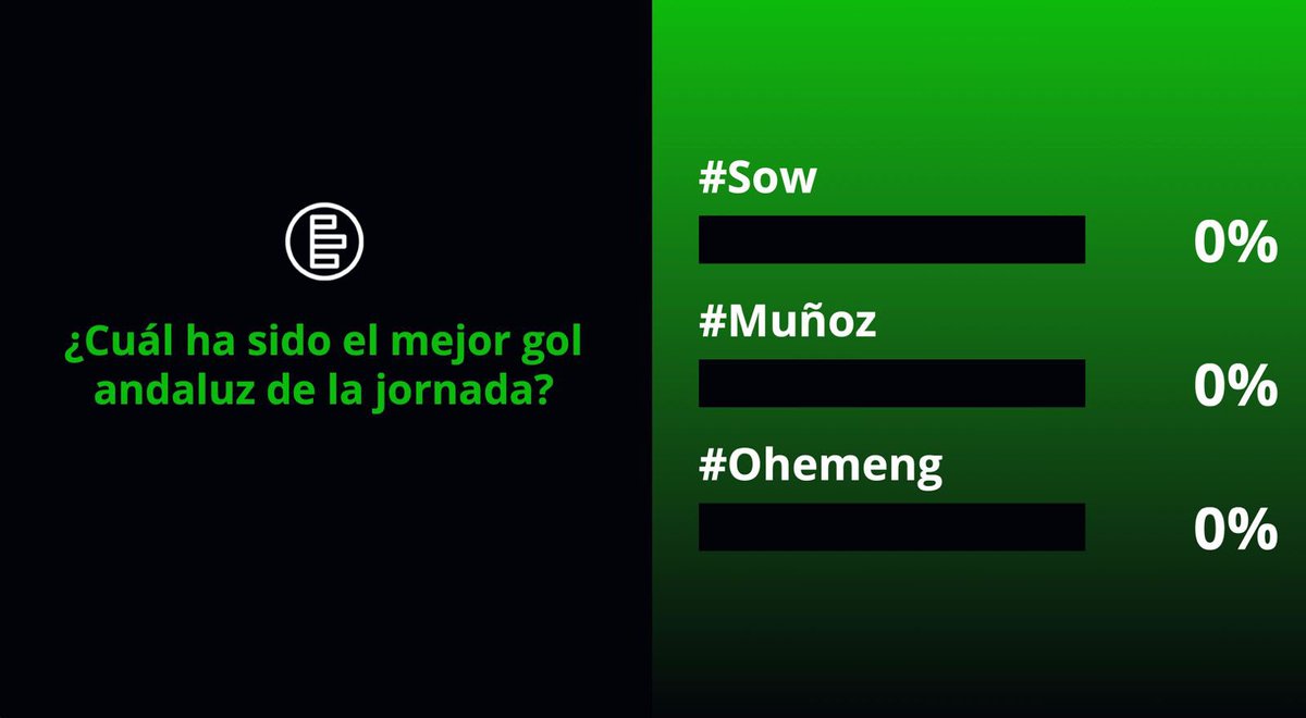 🗣️ ¡La afición elige el mejor gol de la jornada en #GolAGol! 

💬 ¡Puedes participar vía WhatsApp mandando un mensaje a nuestro número 𝟲𝟴𝟯 𝟳𝟴 𝟱𝟳 𝟱𝟲 utilizando la # con tu respuesta!

📲 #GolAGol22feb