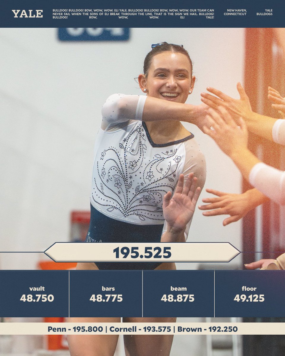 NEVER BETTER 🤯

📰 tinyurl.com/2sw443bu

Bulldogs record best team score in program history 📈