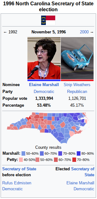 Sun Belt Politics tweet media