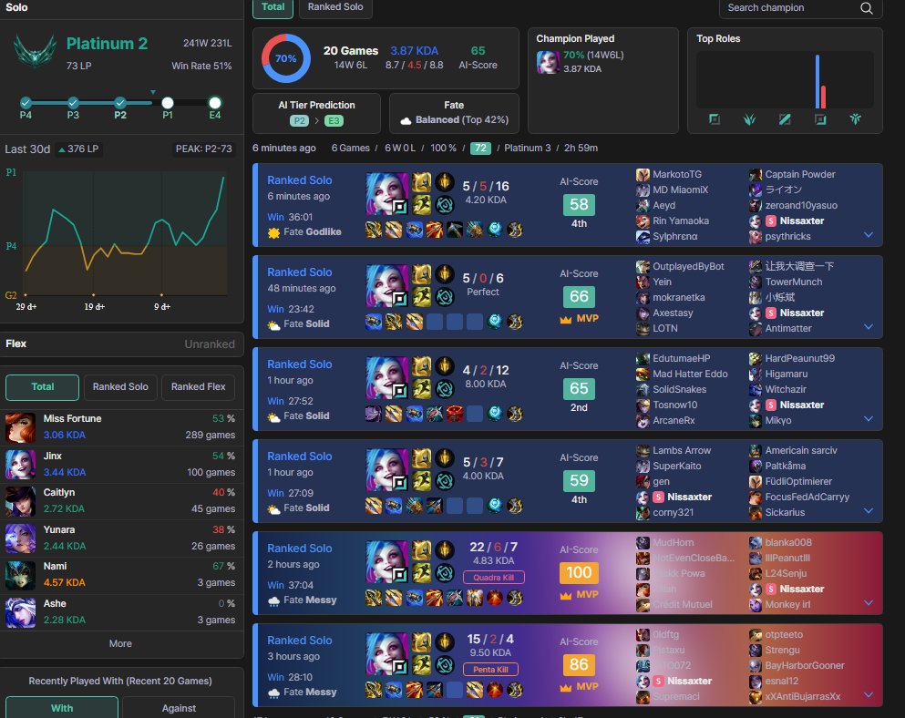 Nissaxter tweet media