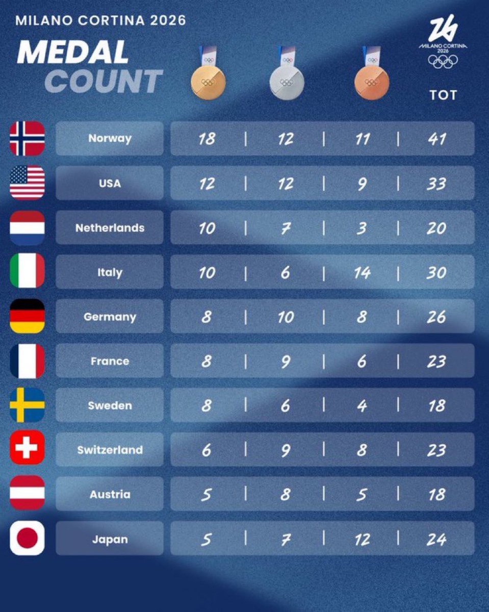 Jacob🇨🇦🇺🇸 tweet media