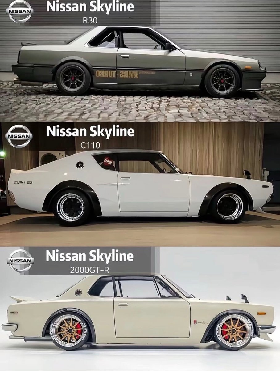 Which Skyline is your Favorite ?! 🤔🔥