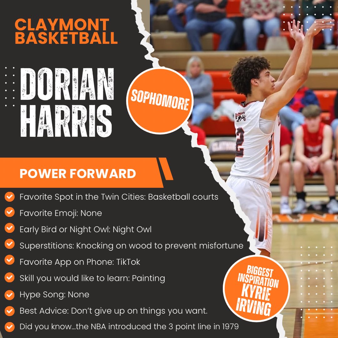 Claymont Basketball tweet media