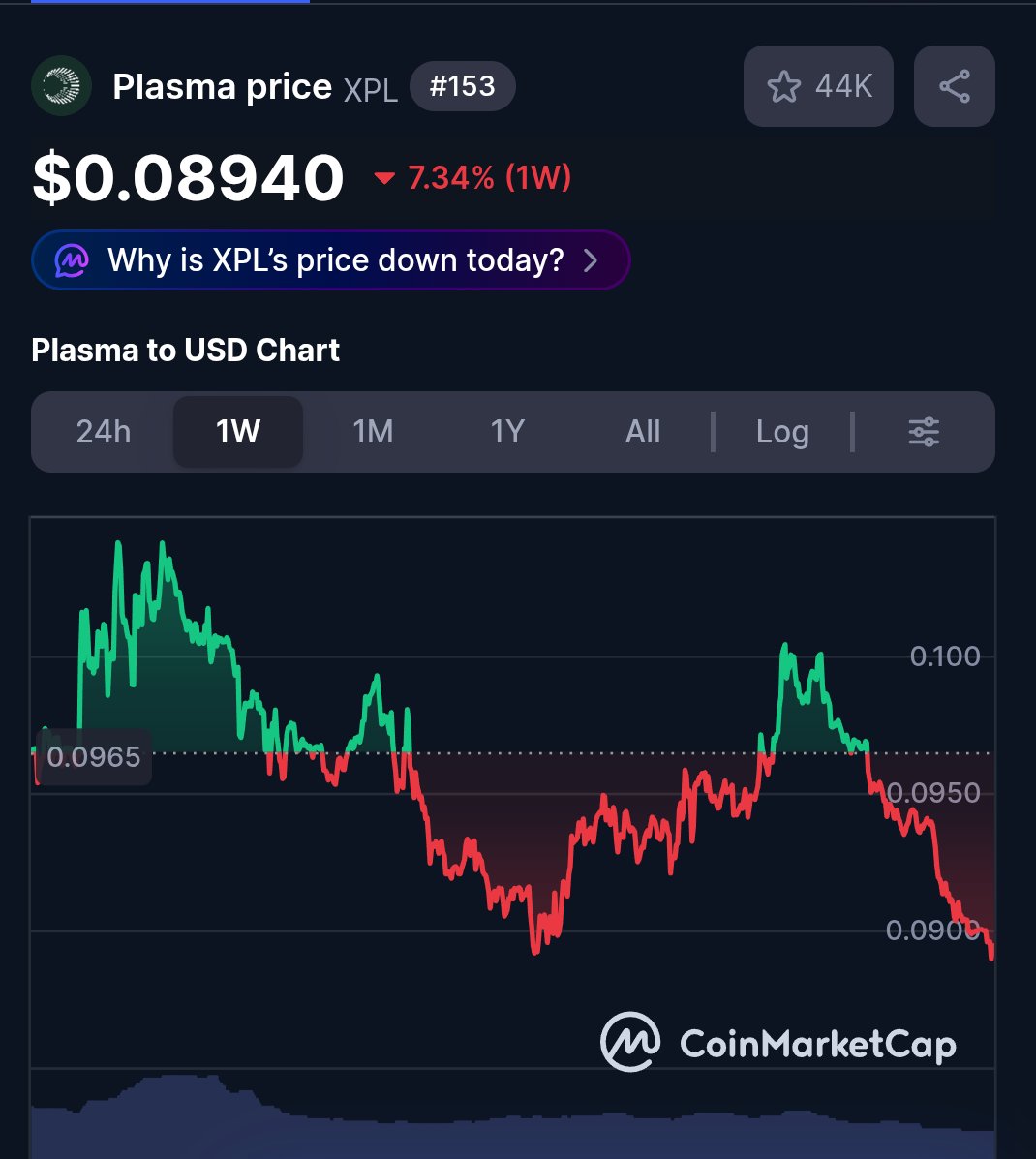 Vaneck Intern tweet media