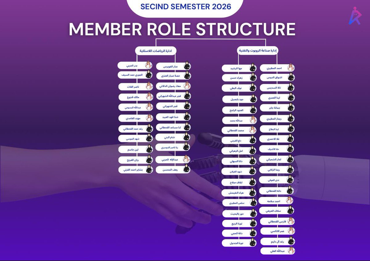 نادي الروبوت والرياضات tweet media