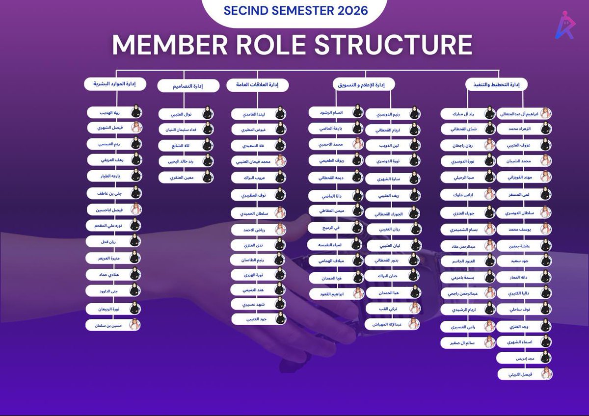 نادي الروبوت والرياضات tweet media
