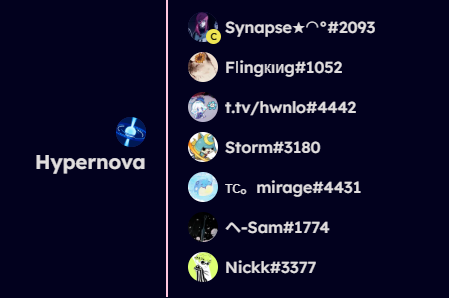 Hypernova★◠° tweet media