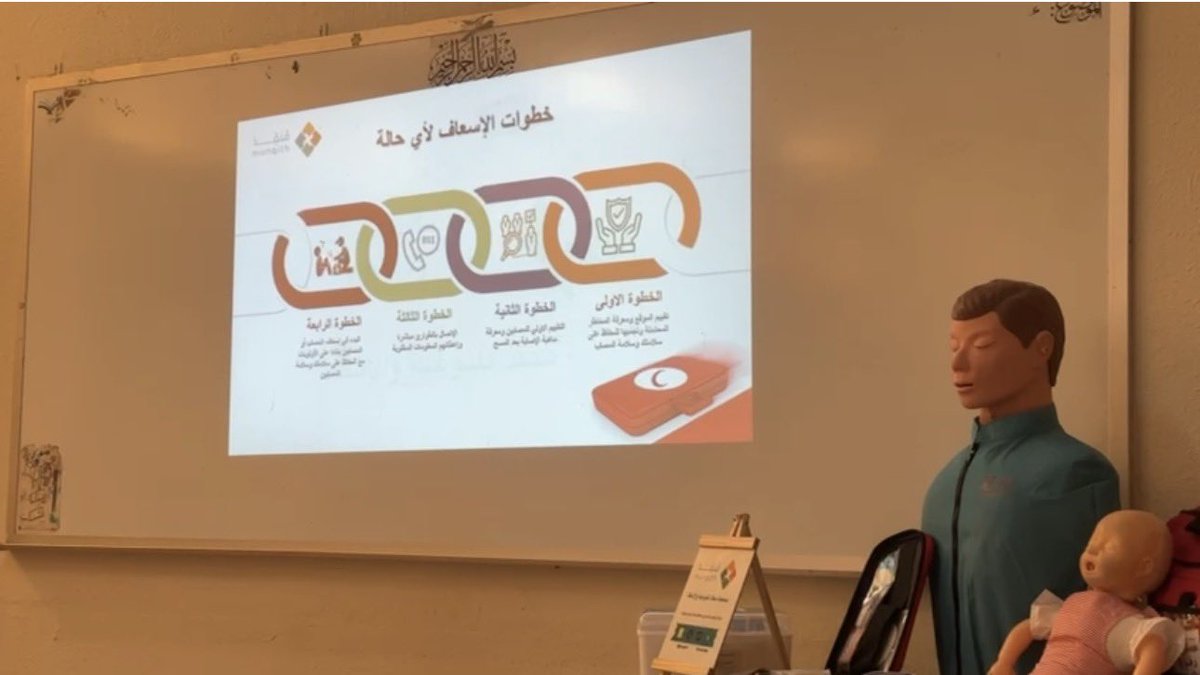 جمعية منقذ للتوعية والإنقاذ tweet media