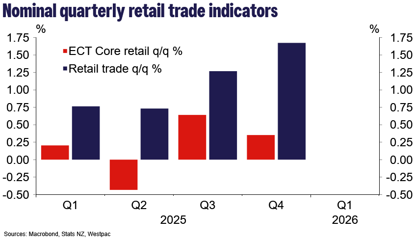 Kelly Eckhold tweet media
