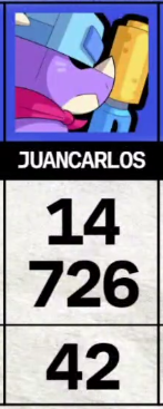 VitorAcee's tweet image. maybe juan is the pierce goat