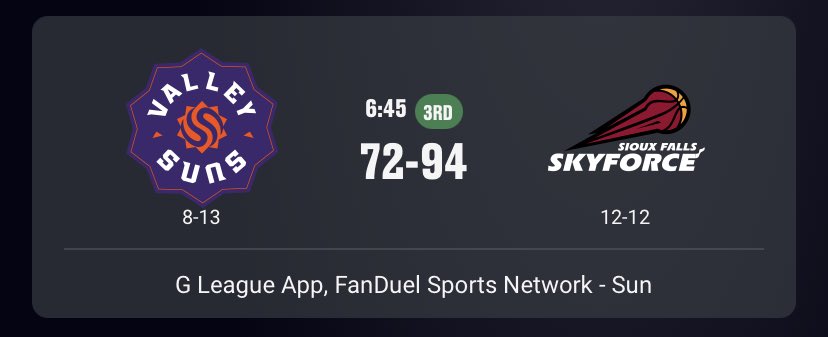 Josh Christopher 30 points ⁦<a href="/SFSkyforce/">Sioux Falls Skyforce</a>⁩ ⁦<a href="/GLeagueSuns/">Valley Suns</a>⁩