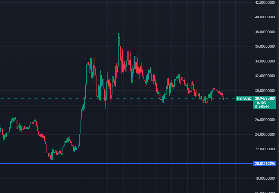 ryandcrypto tweet media