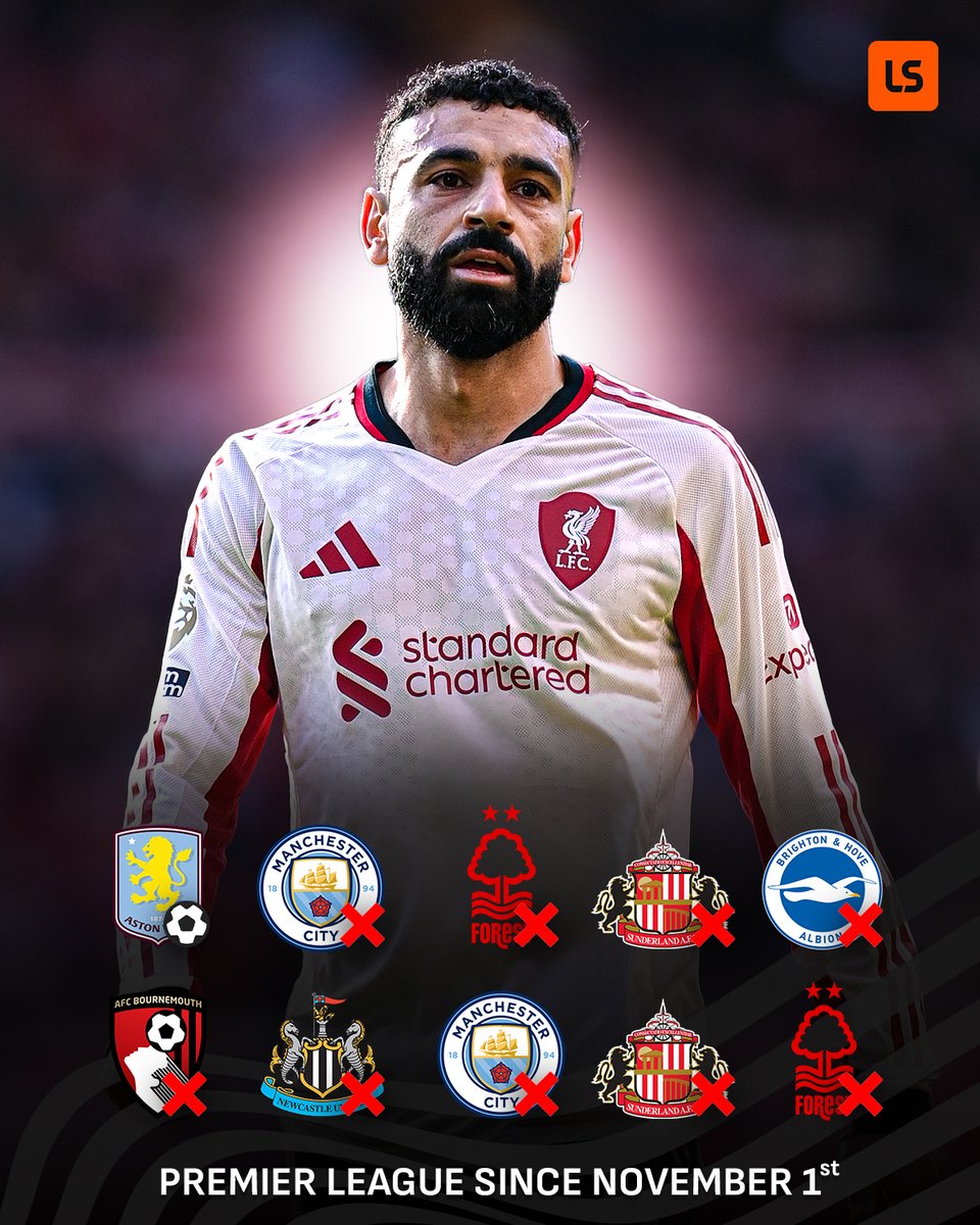 LiveScore tweet media