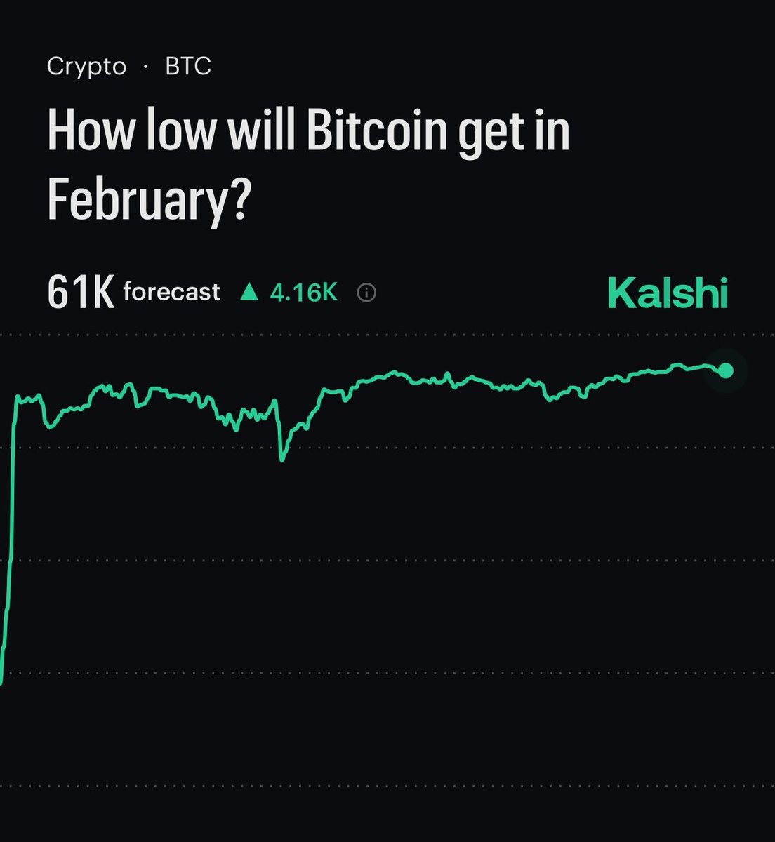 Whale Insider tweet media