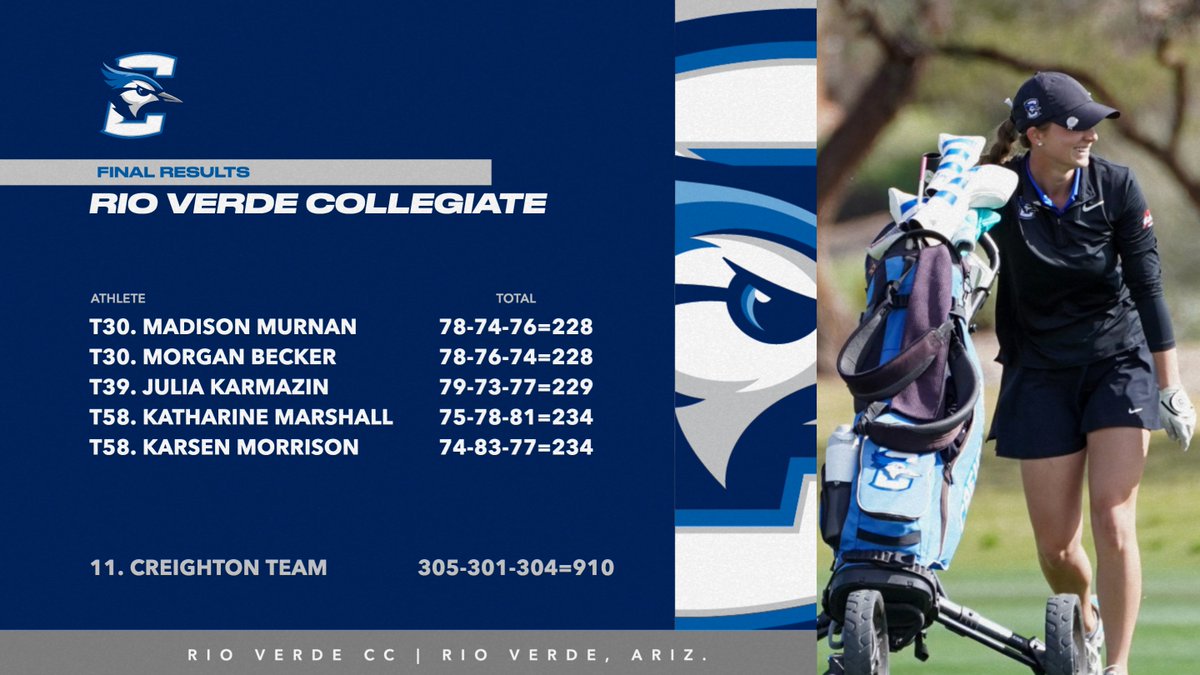 Creighton Women's Golf tweet media