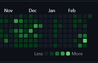 Oti Ikechukwu tweet media