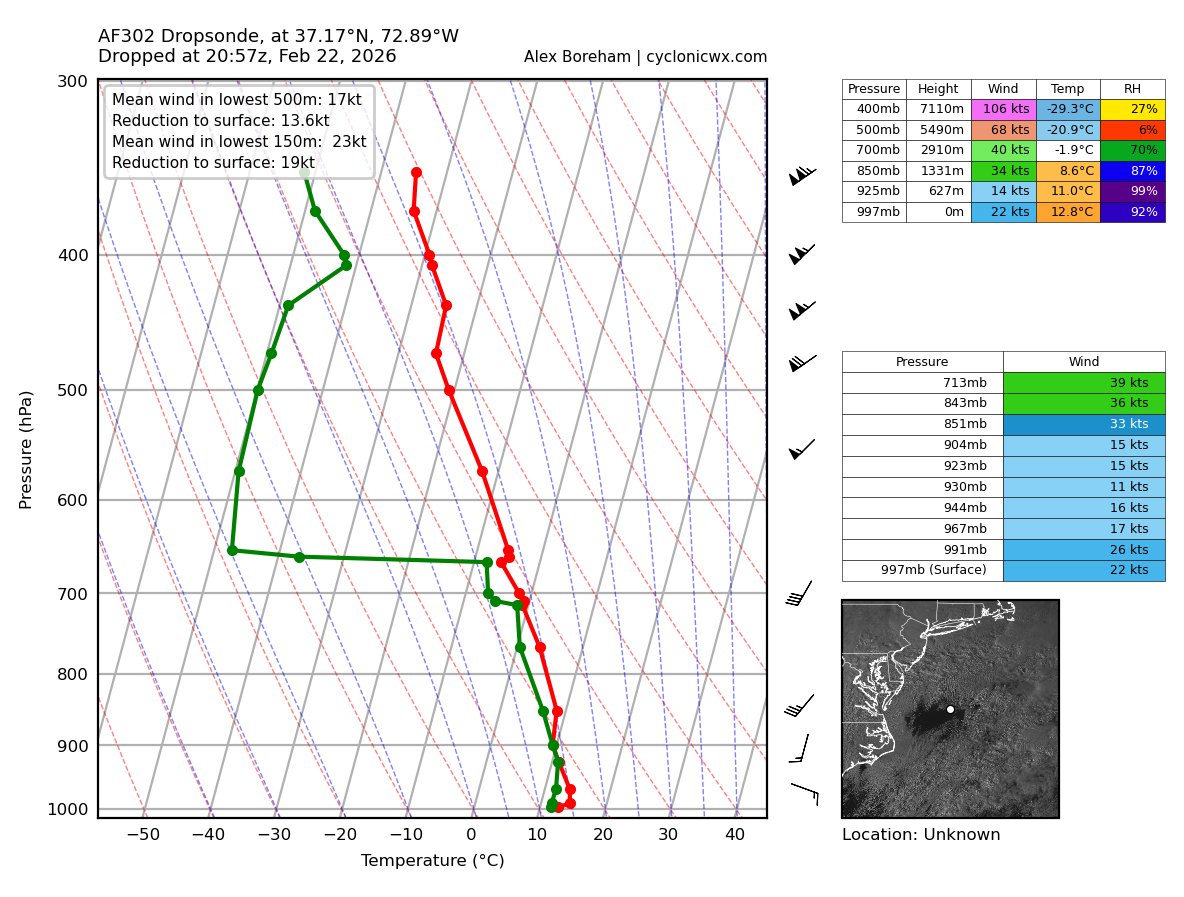 Kaylan Patel tweet media