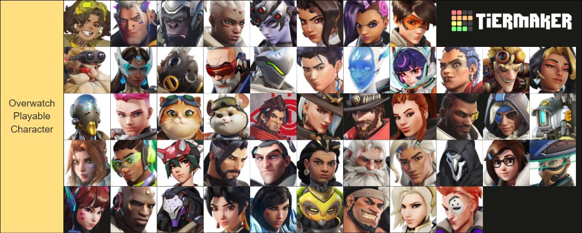 Overwatch Anonymous tweet media