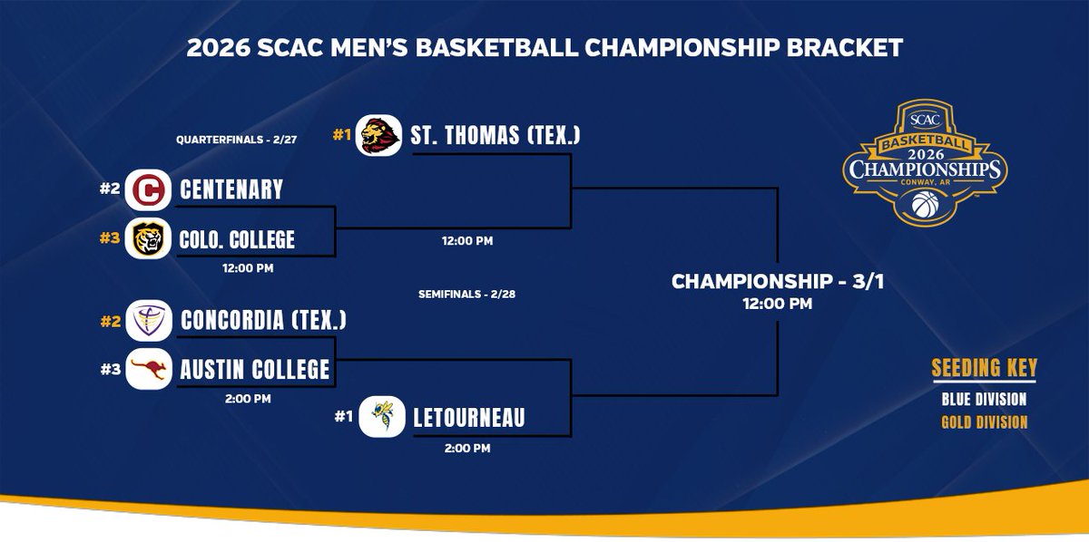 Centenary Athletics tweet media