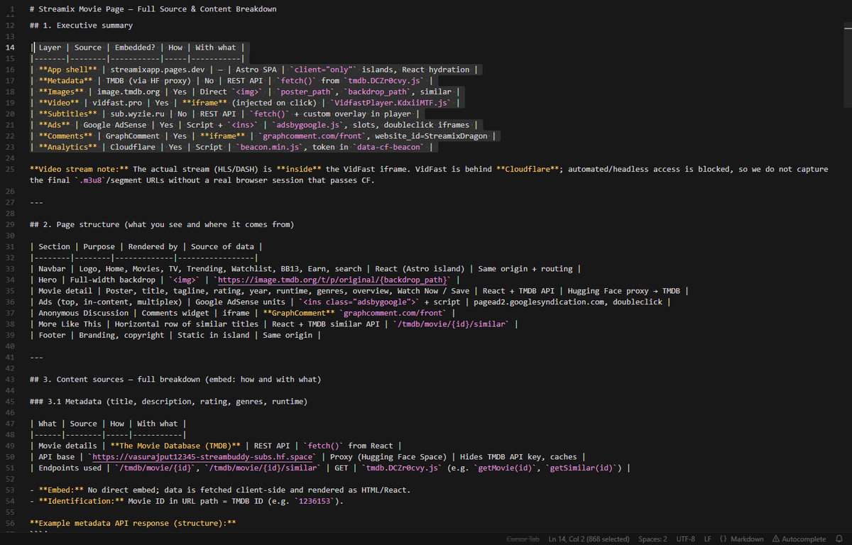 SolanaSergio tweet media
