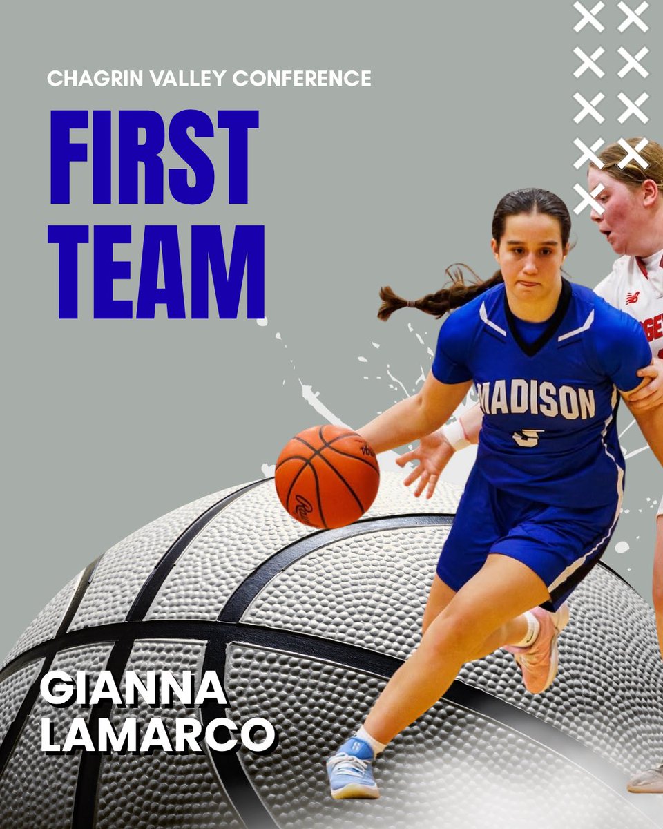 Lady Blue Streaks Basketball tweet media