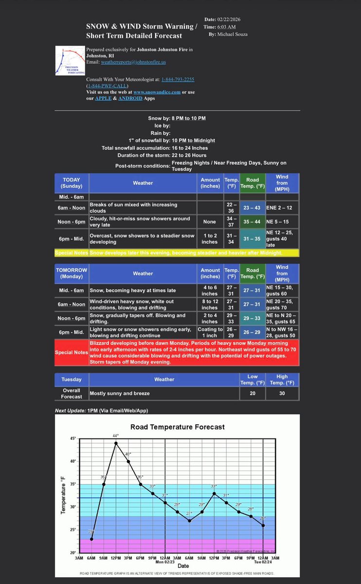 Johnston Athletics tweet media