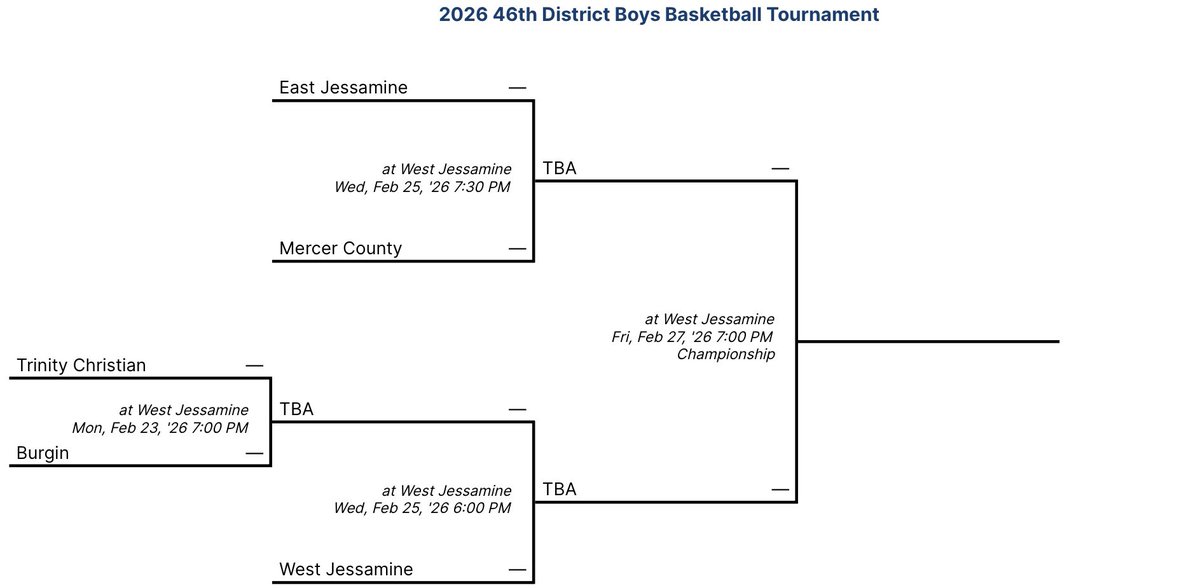 Burgin Basketball tweet media