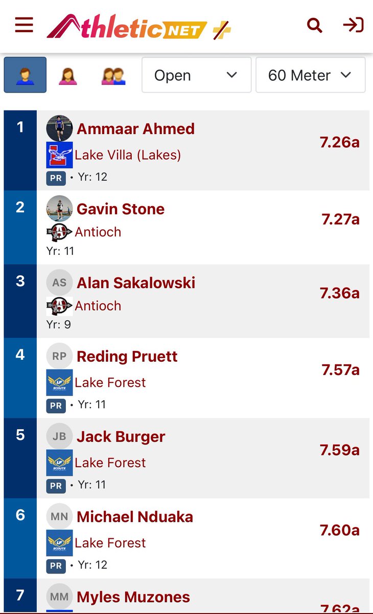 redingpruett's tweet image. Had an awesome time at my first track meet ever! Ran the fastest time at the meet for LFHS sprinters. #GOSCOUTS