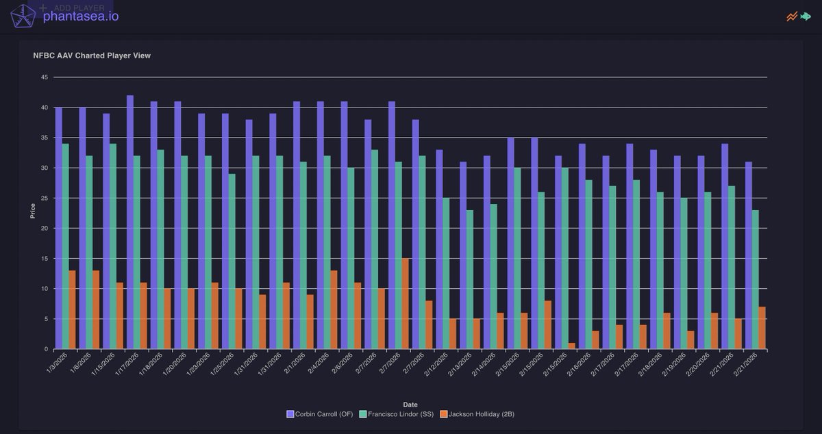 Stevoswerve tweet media