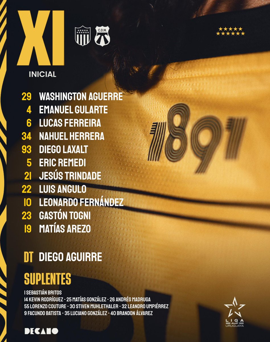 Así juega #Peñarol frente a Deportivo Maldonado, por la Fecha 3 del Torneo Apertura.