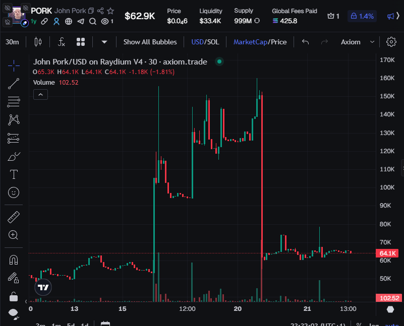 Inside Calls tweet media