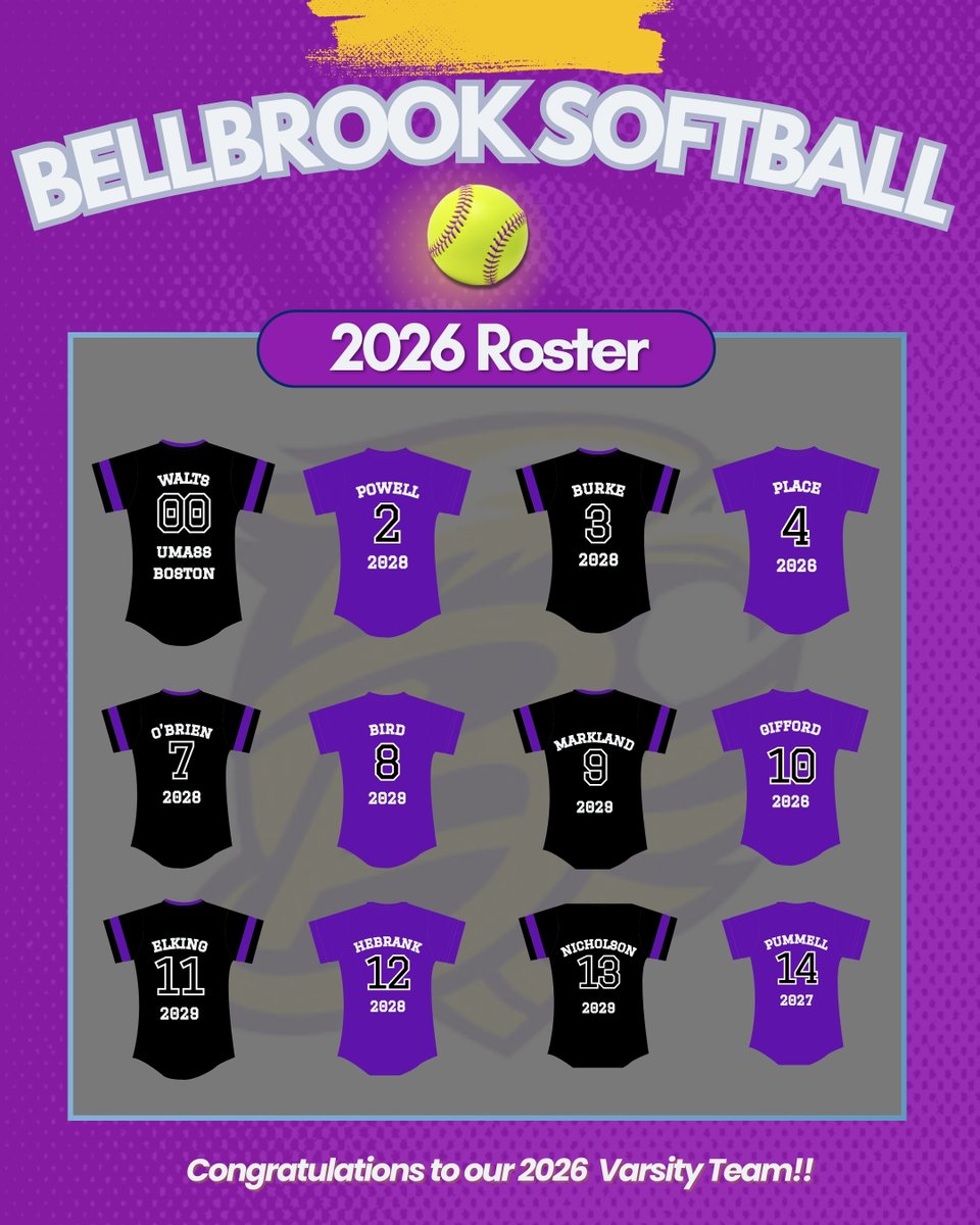 Bellbrook Varsity Softball tweet media