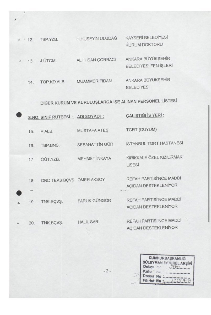 Ergenekoncu-Ulusalcı ekipler yıllarca kendilerinden olmayan herkesi fişledi. Onlara hayatı dar etti. 

Bugün suçlanan insanların kendini gizlemekten başka çaresi yoktu.

Bu realiteyi gözardı eden yorumlar sağlıklı sonuçlar vermez.