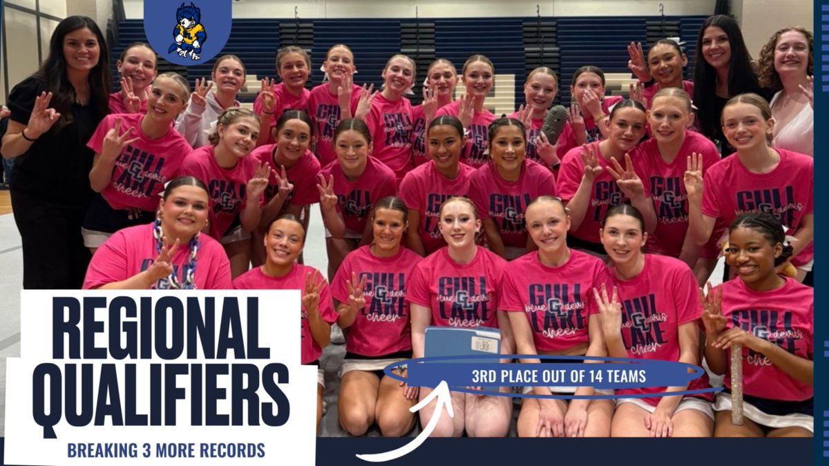 Gull Lake Athletics tweet media