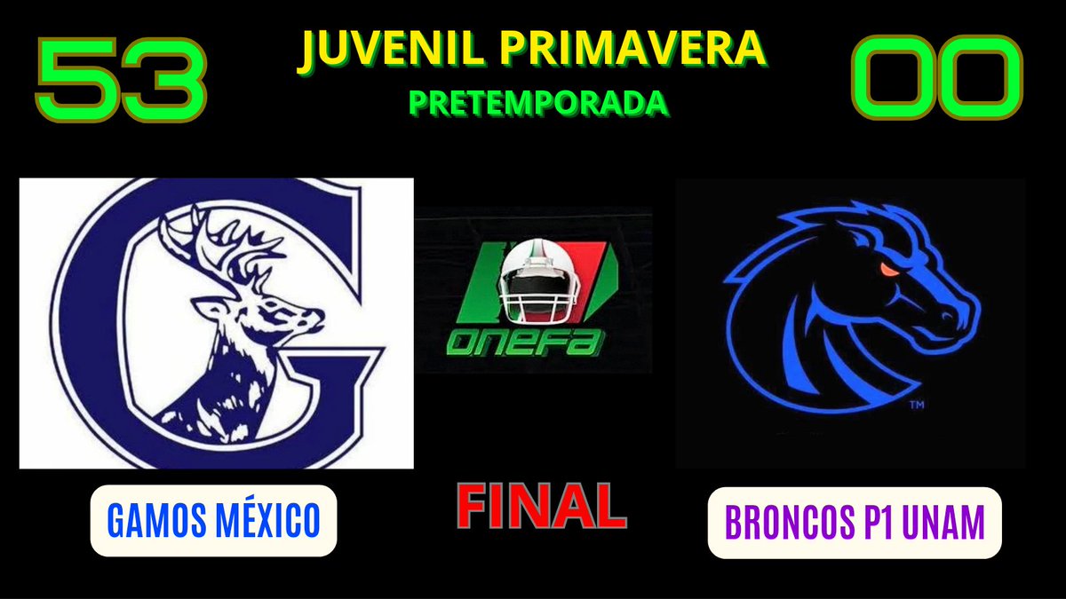 *ONEFA: Pretemporada Intermedia y Juvenil de Primavera 2026*

Hoy, sólo pudieron realizarse dos scrimmage, no así el de Guadalajara entre los Leones Negros U de G y los Diablos del Sol de Ags., por la ola de violencia que se está presentando en varias entidades del país.