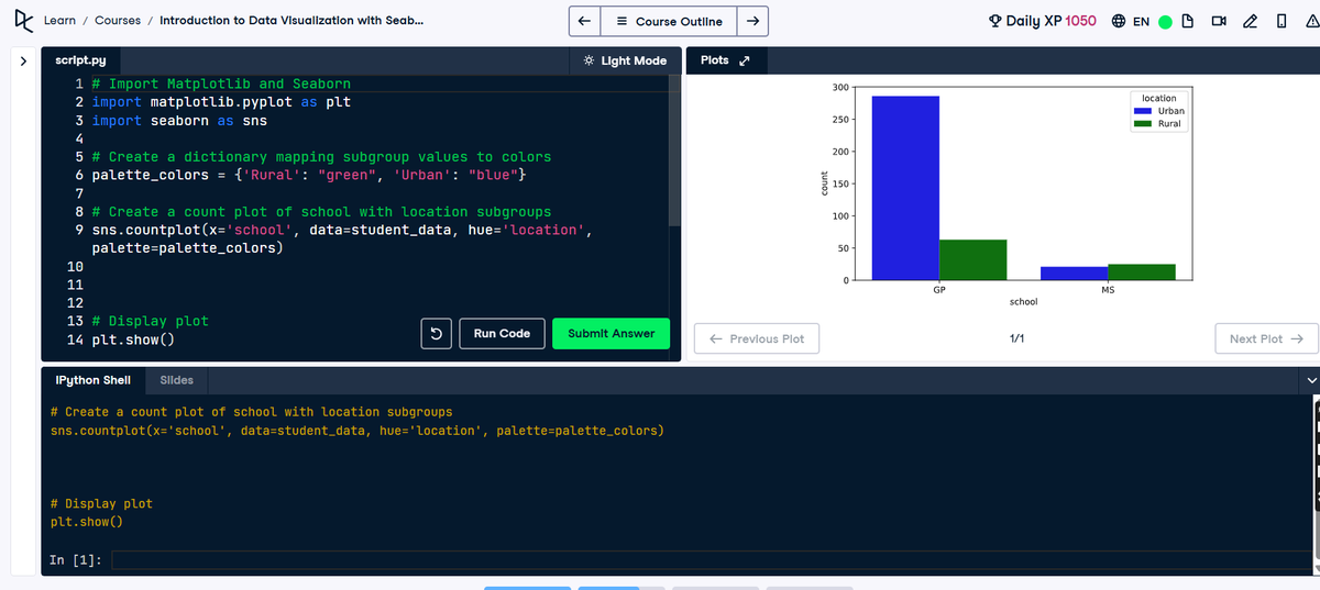 ola_theCoder's tweet photo. 1/2
#30DaysofData with @DataFestAfrica || Day 14
In continuation of the dataset visualization exploration using Seaborn.
@DataCampDonates #DataCommunityAfrica #DCA #DCDonates #DataJourney #DataFestAfrica #DataScience https://t.co/WHH5etbal7